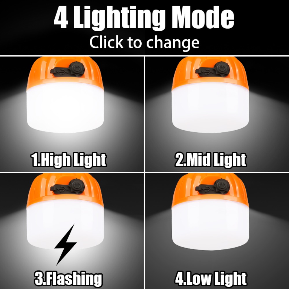 Portable Mini Camping Lamp 4 L - Outdoor Camping Tent 评论和价格