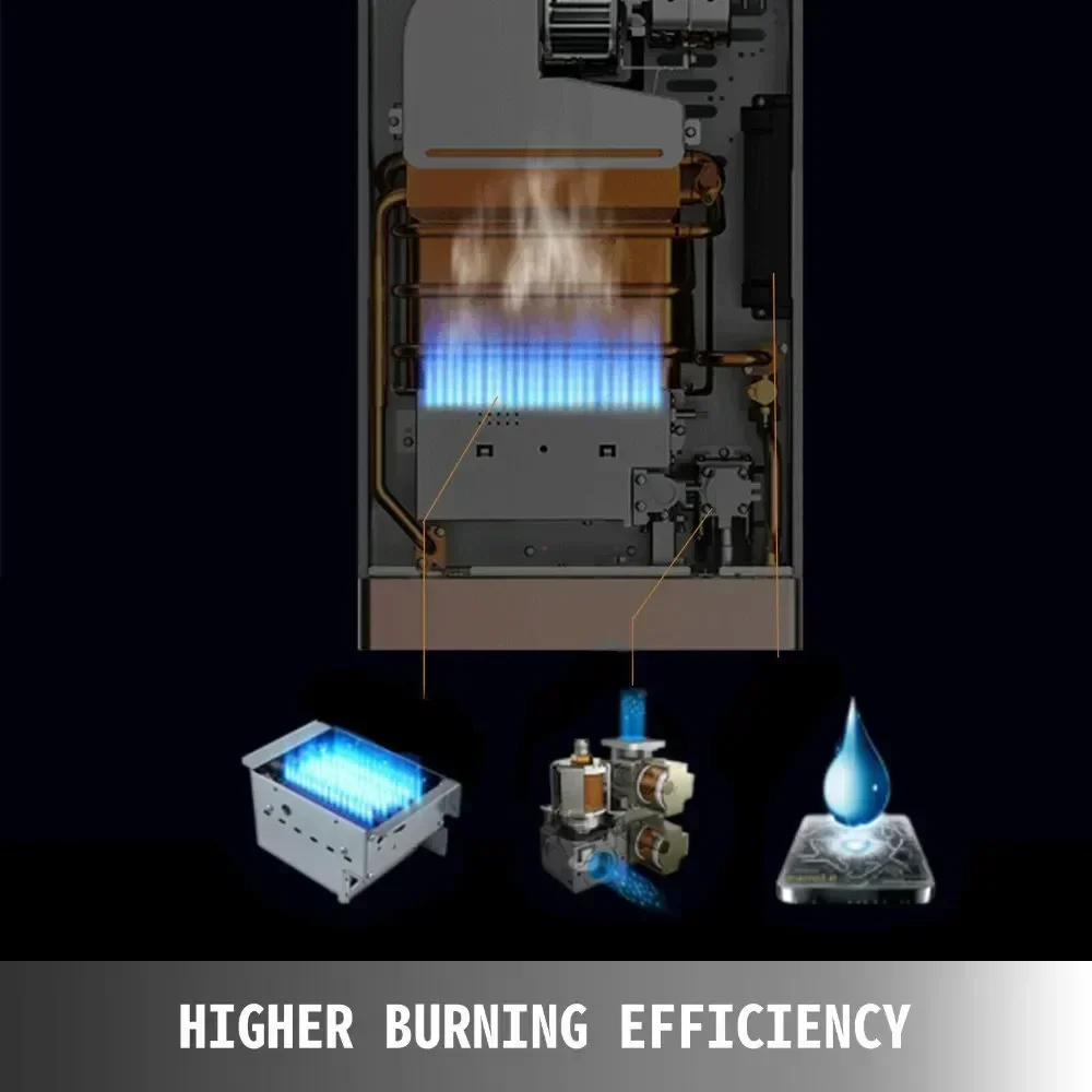 SIHAO 12L 16L 18L GPM LPG Gas  - Outdoor Camping Heater 评论和价格