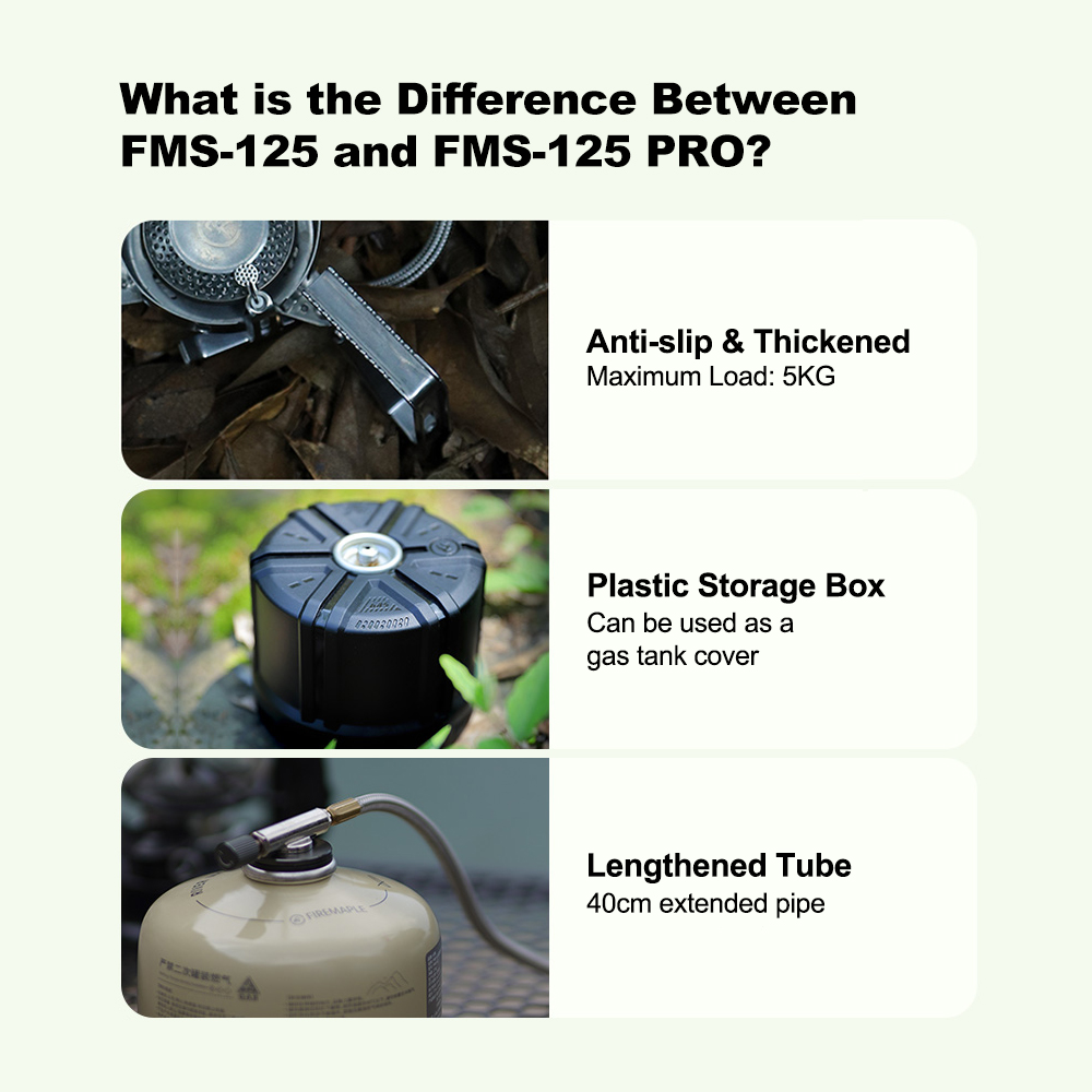 Fire-Maple Windproof Stove Spl - Outdoor Camping Heater For Tent 评论和价格